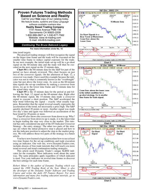 GANN ARTICLES