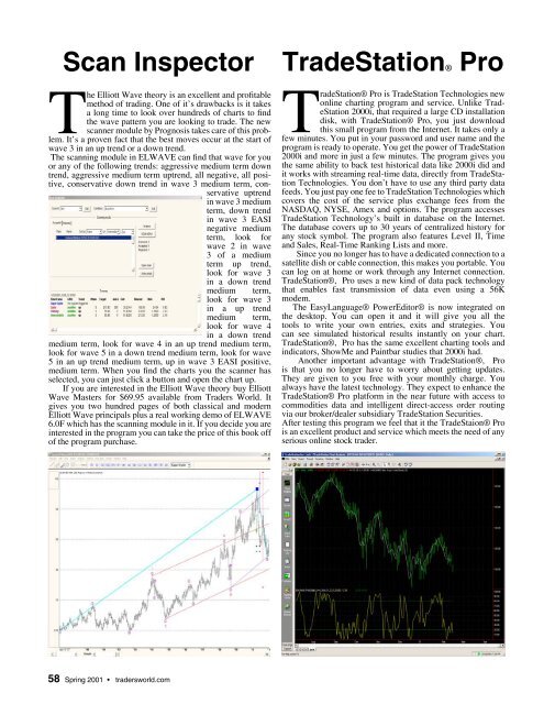 GANN ARTICLES