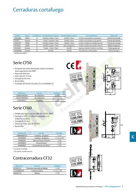 TESA-cerraduras-cortafuego