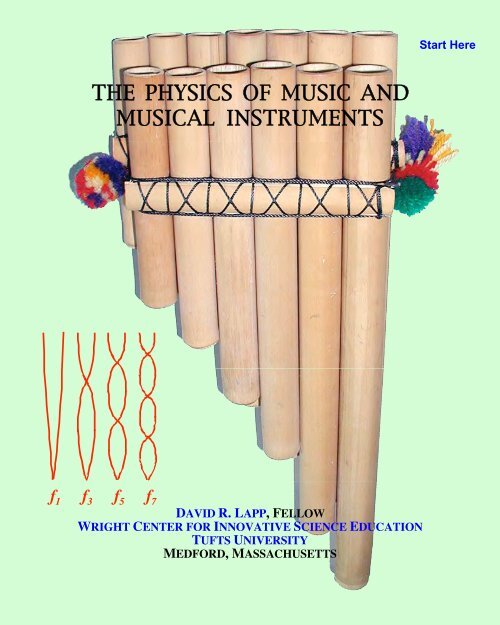 THE PHYSICS OF MUSIC AND MUSICAL INSTRUMENTS