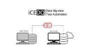 iCEDQ-Data-Migration Test Automation Platform