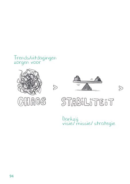 strategie-compressed