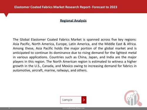 Elastomer Coated Fabrics Market_PDF