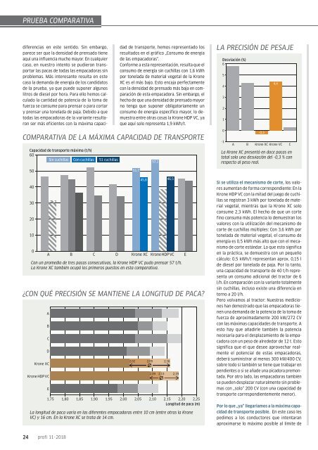 XtraBlatt Edición Especial BiG Pack cumple 25 años