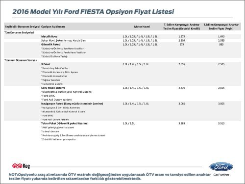 Mayis 2017 - Fiesta Fiyat Listesi
