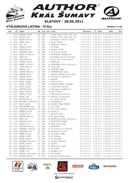 VÝSLEDKOVÁ LISTINA - 70 Km KLATOVY ... - ChampionChip.cz