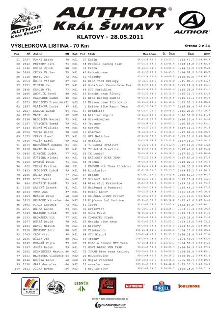 VÝSLEDKOVÁ LISTINA - 70 Km KLATOVY ... - ChampionChip.cz