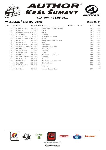 VÝSLEDKOVÁ LISTINA - 70 Km KLATOVY ... - ChampionChip.cz