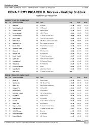 CENA FIRMY ISCAREX D. Morava - Králický Sněžník - ISCAREX, sro