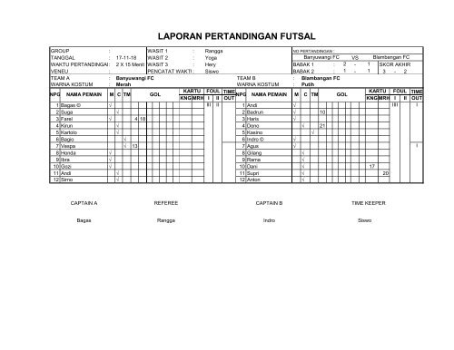 Laporan Futsal Contoh