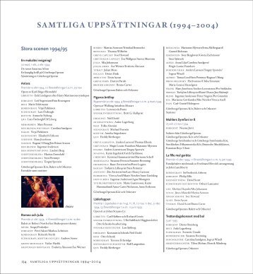 samtliga uppsättningar - GöteborgsOperan