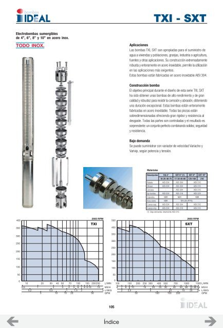 CATALOGO ASOIN (BOMBAS IDEAL)