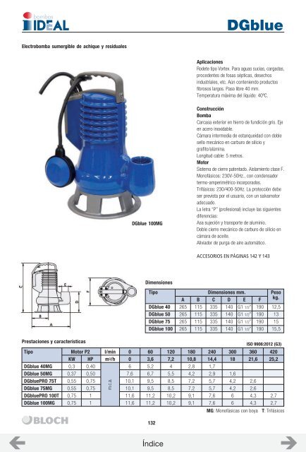 CATALOGO ASOIN (BOMBAS IDEAL)