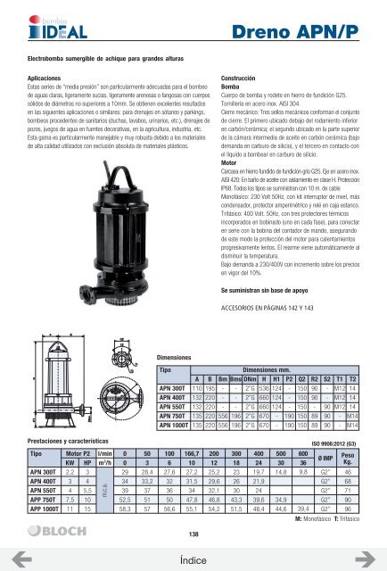 CATALOGO ASOIN (BOMBAS IDEAL)