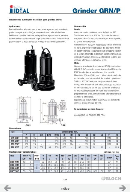 CATALOGO ASOIN (BOMBAS IDEAL)