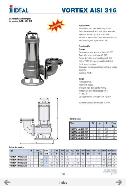 CATALOGO ASOIN (BOMBAS IDEAL)