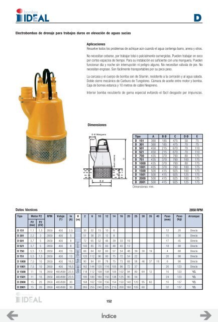 CATALOGO ASOIN (BOMBAS IDEAL)