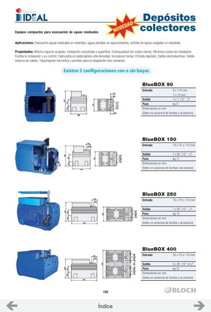 CATALOGO ASOIN (BOMBAS IDEAL)