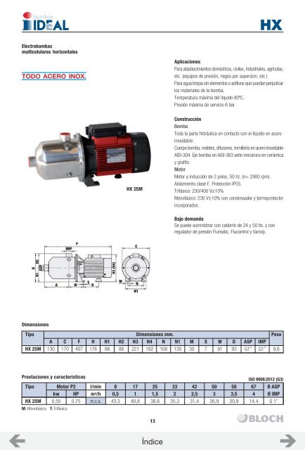 CATALOGO ASOIN (BOMBAS IDEAL)