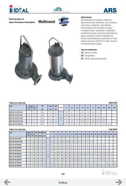 CATALOGO ASOIN (BOMBAS IDEAL)