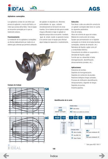 CATALOGO ASOIN (BOMBAS IDEAL)