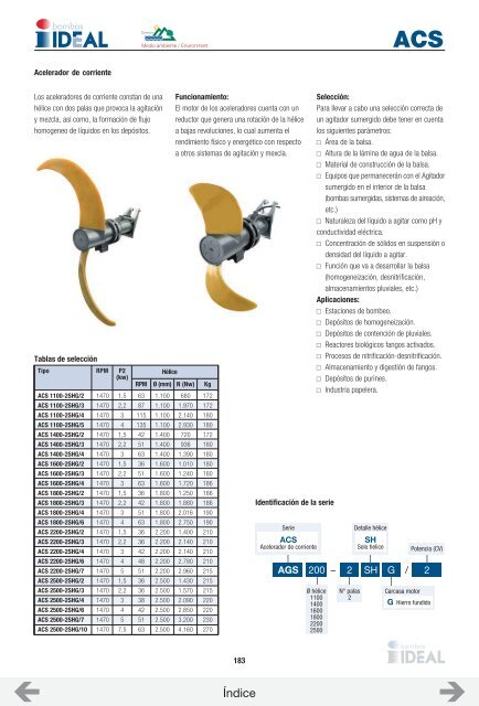 CATALOGO ASOIN (BOMBAS IDEAL)