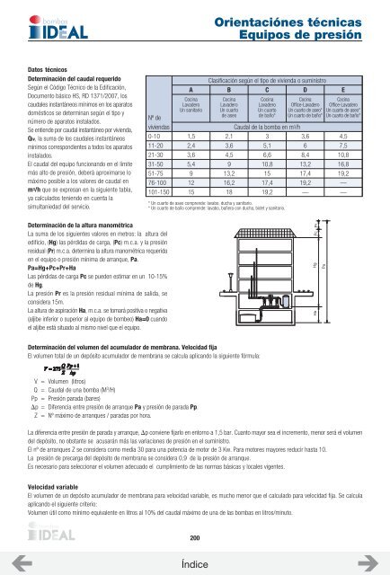 CATALOGO ASOIN (BOMBAS IDEAL)