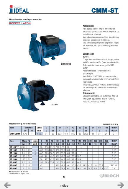 CATALOGO ASOIN (BOMBAS IDEAL)