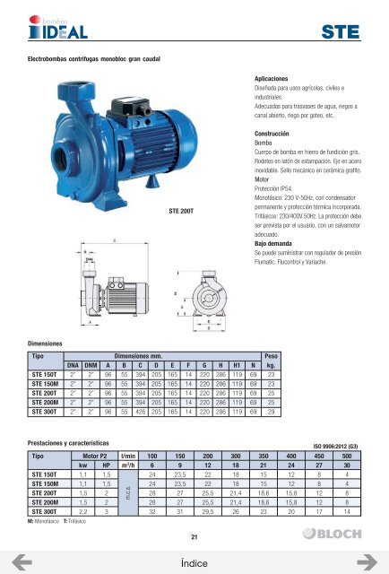 CATALOGO ASOIN (BOMBAS IDEAL)