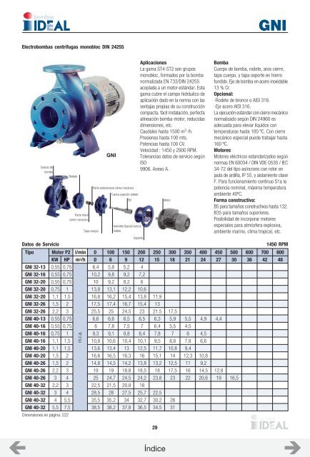 CATALOGO ASOIN (BOMBAS IDEAL)