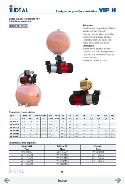 CATALOGO ASOIN (BOMBAS IDEAL)