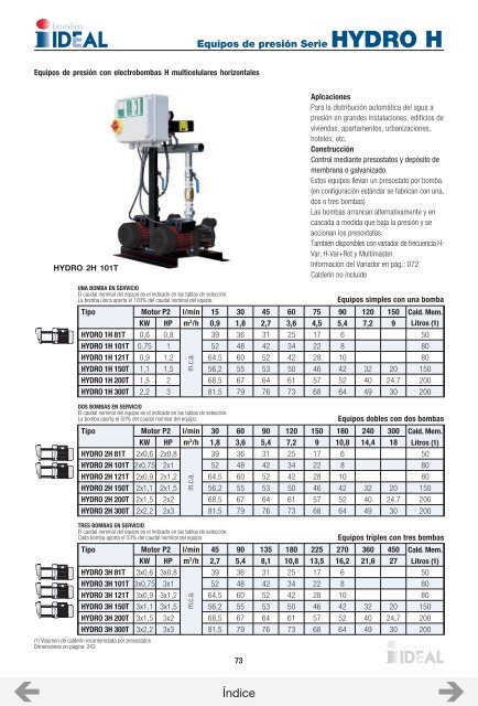 CATALOGO ASOIN (BOMBAS IDEAL)