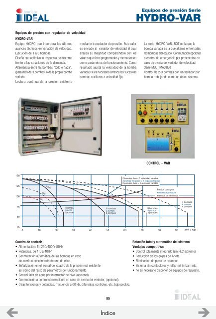 CATALOGO ASOIN (BOMBAS IDEAL)