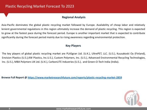 Plastic Recycling Market