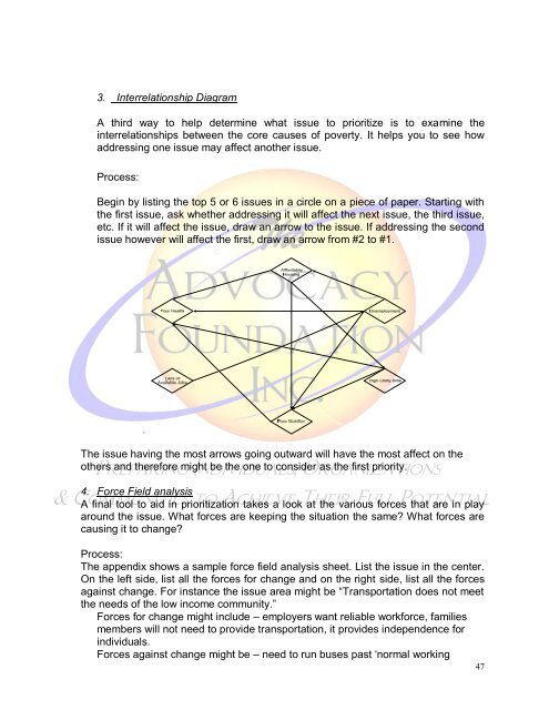 Community Needs Assessment Process