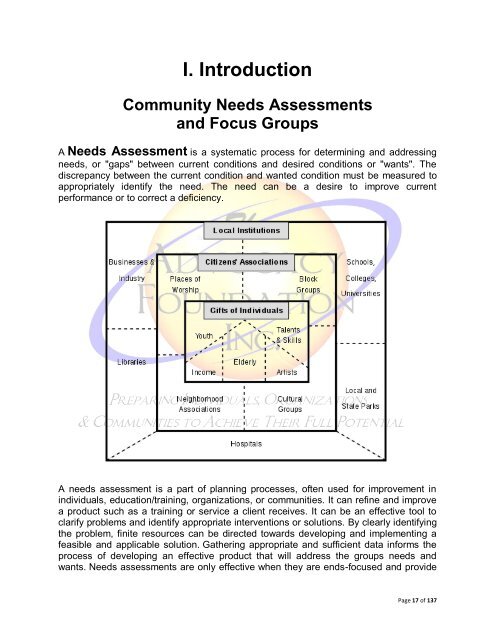 Community Needs Assessment Process