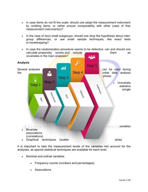 Community Needs Assessment Process