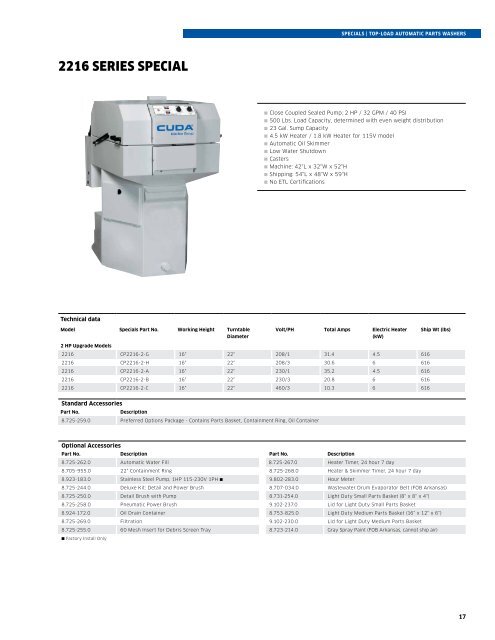 Karcher - Cuda Equipment