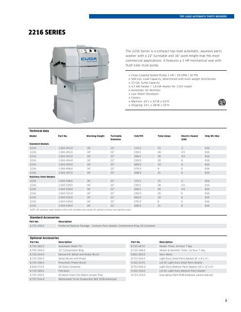 Karcher - Cuda Equipment