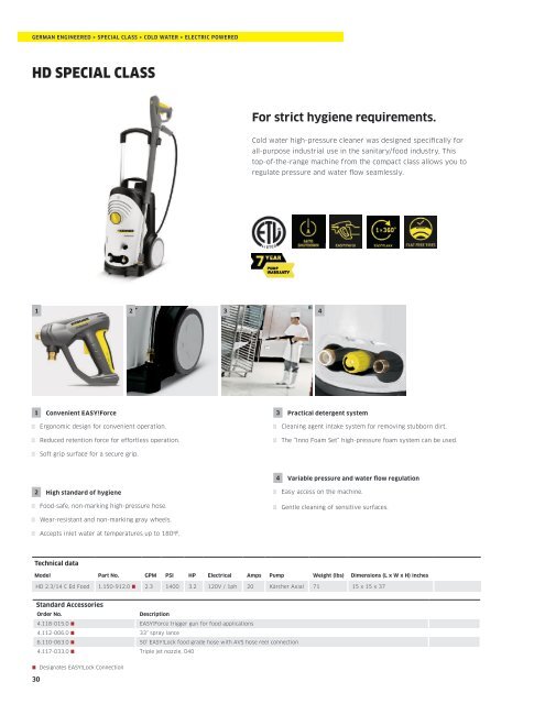 Karcher - Pressure Washer