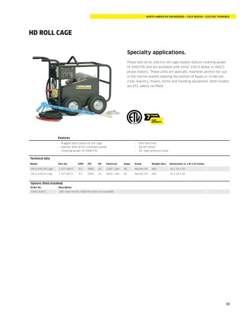 Karcher - Pressure Washer