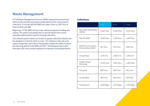 LTP FY18 Annual Report-2