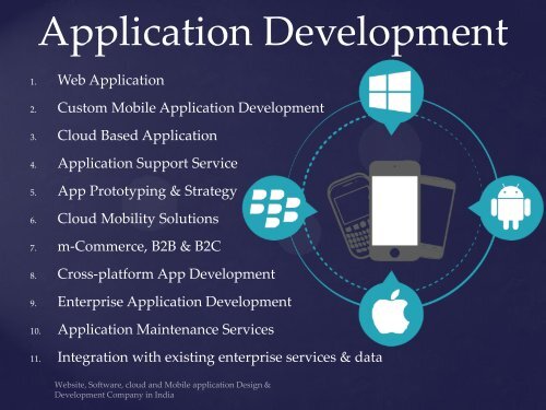 Website, software, cloud and mobile application design & development company in India at Fraction Tech