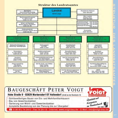 Der Landkreis stellt sich vor 