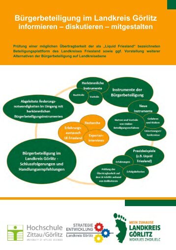 Bürgerbeteiligung im Landkreis Görlitz