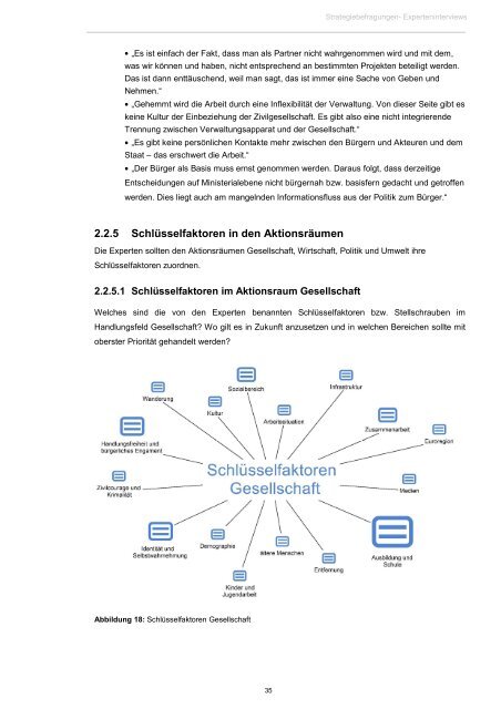 Ergebnisbericht Strategiebefragung