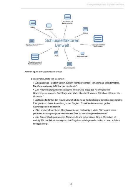 Ergebnisbericht Strategiebefragung