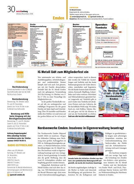 metallzeitung_regionalseiten_küste_okt_nov