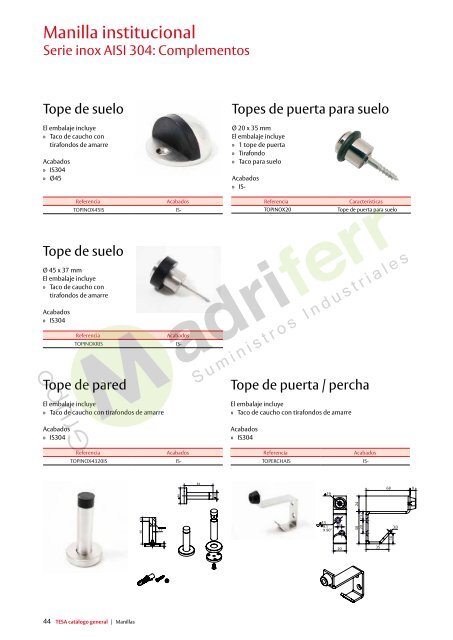 TESA-manillas