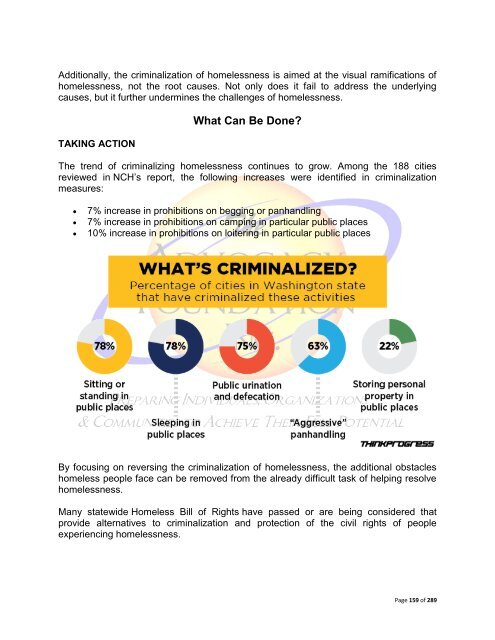 The Economic Consequences of Homelessness in The US